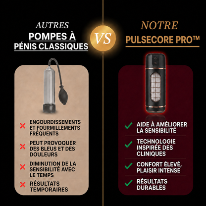 PulseCore Pro™