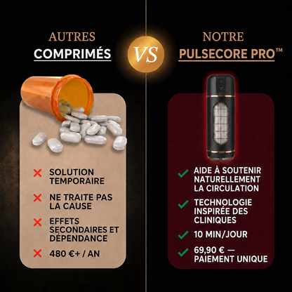 PulseCore Pro™