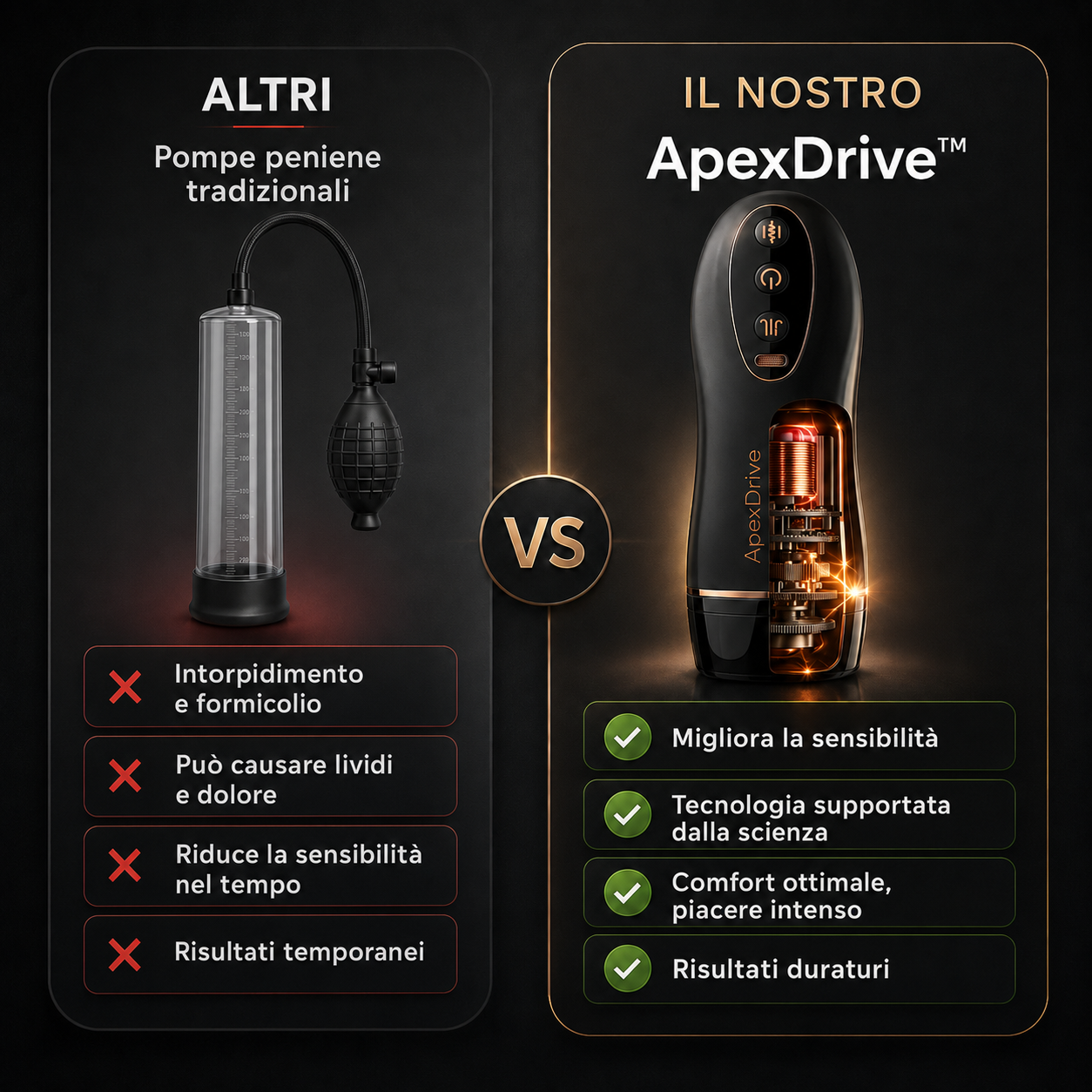 ApexDrive™ Trainer 12-en-1 -Ita