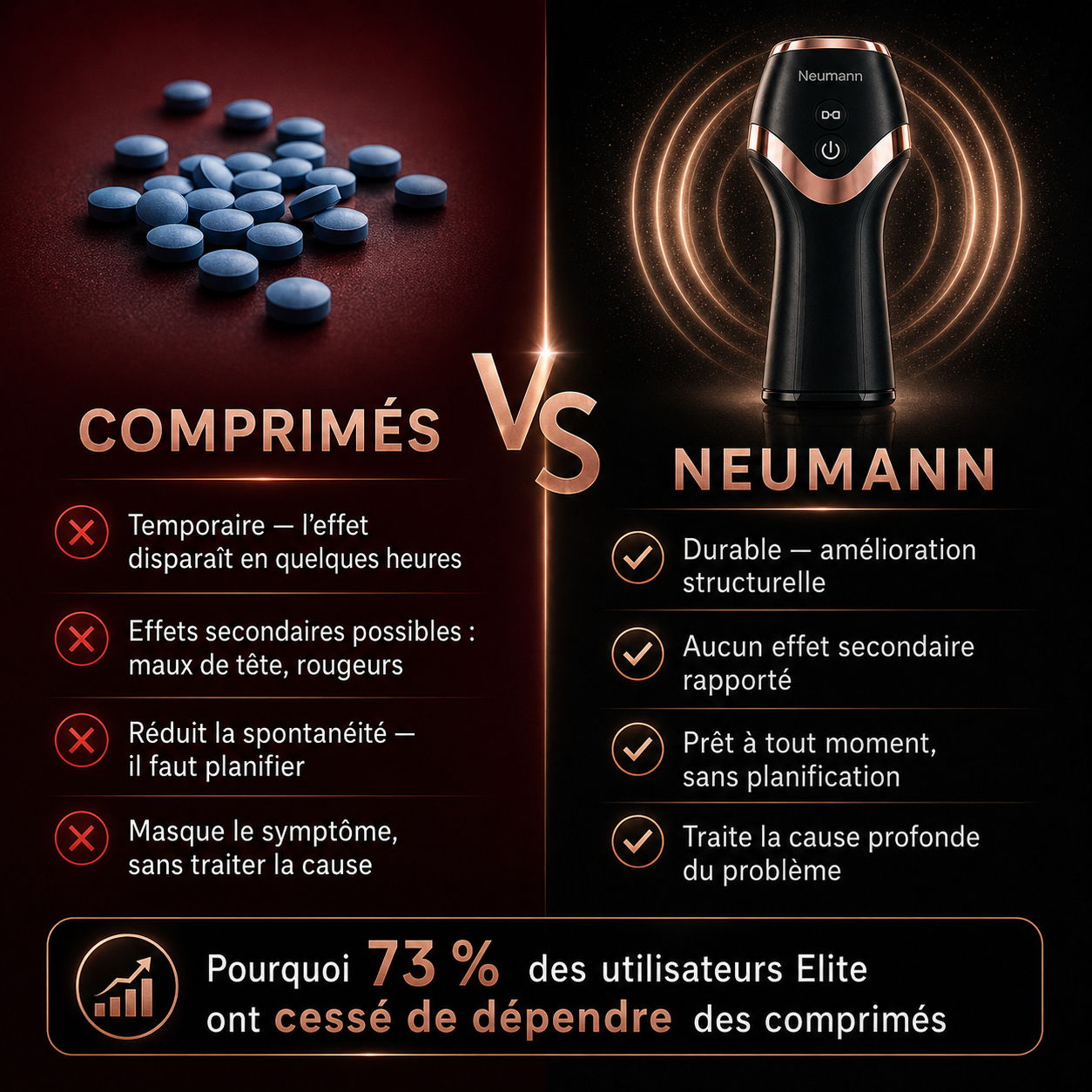 Neuman UnderDrive Pro