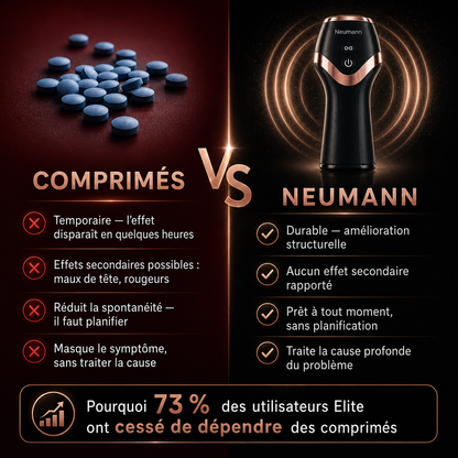 Neuman UnderDrive Pro